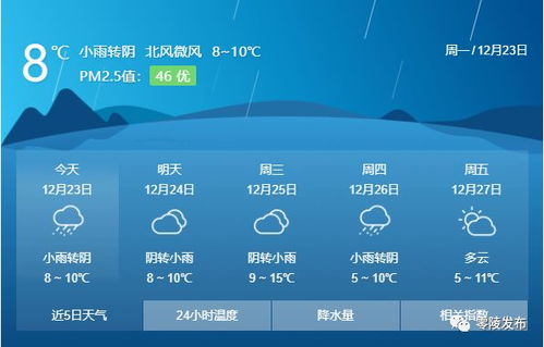 12月23日零陵新闻 茆江桥社区抓好冬季病媒生物防制工作